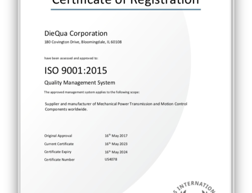 DieQua is ISO-Certified – 2024