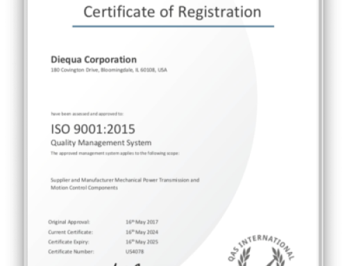 DieQua is ISO-Certified – 2024